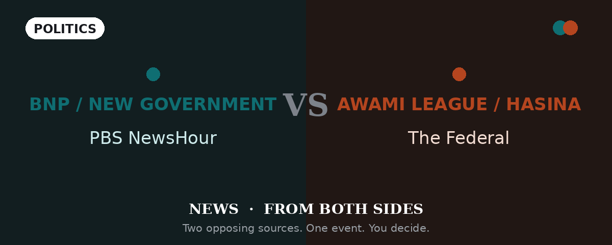 Bangladesh's election: a democratic reset, or a vote that banned the opposition?