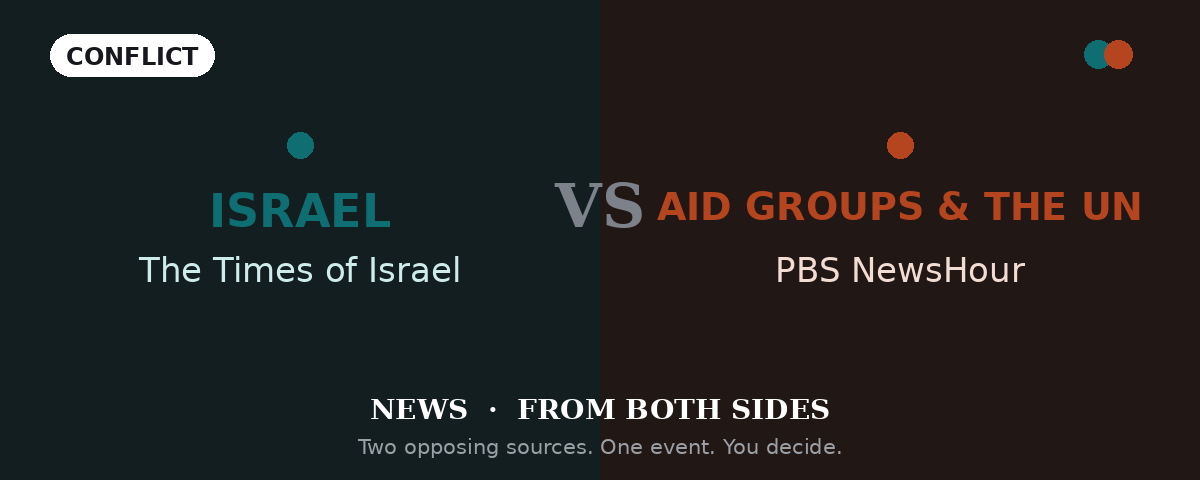 Israel bans 37 aid groups from Gaza: security necessity or blocking aid?