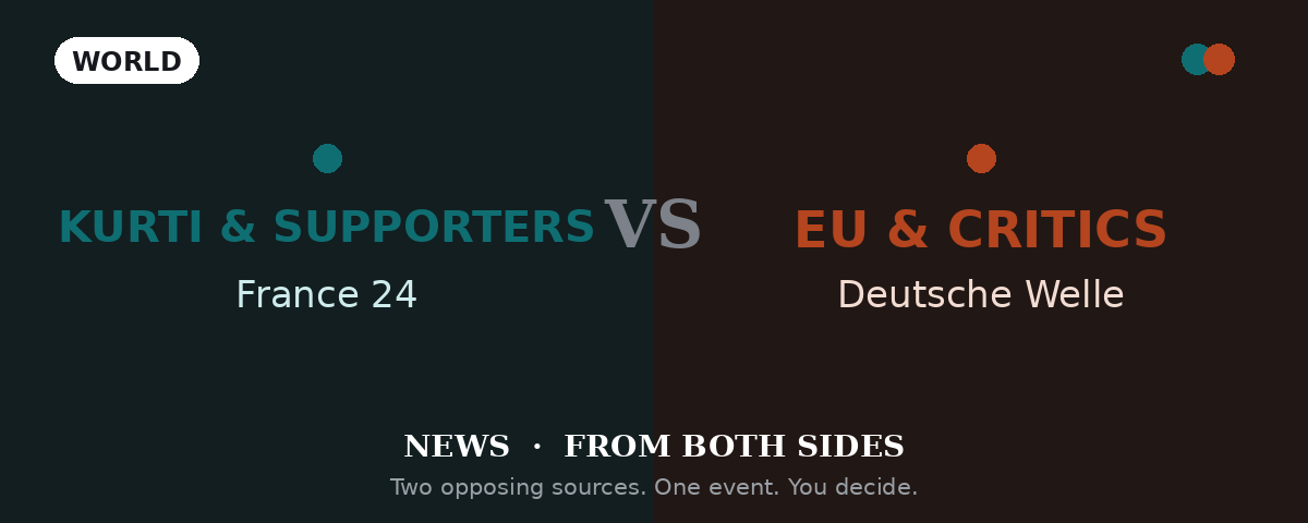 Kosovo votes again: a fresh mandate for Kurti, or a deadlock the EU wants softened?