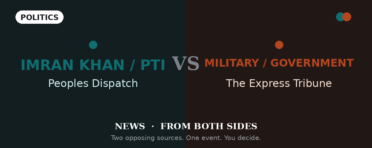 Pakistan: jailed Imran Khan — justice, or military persecution?