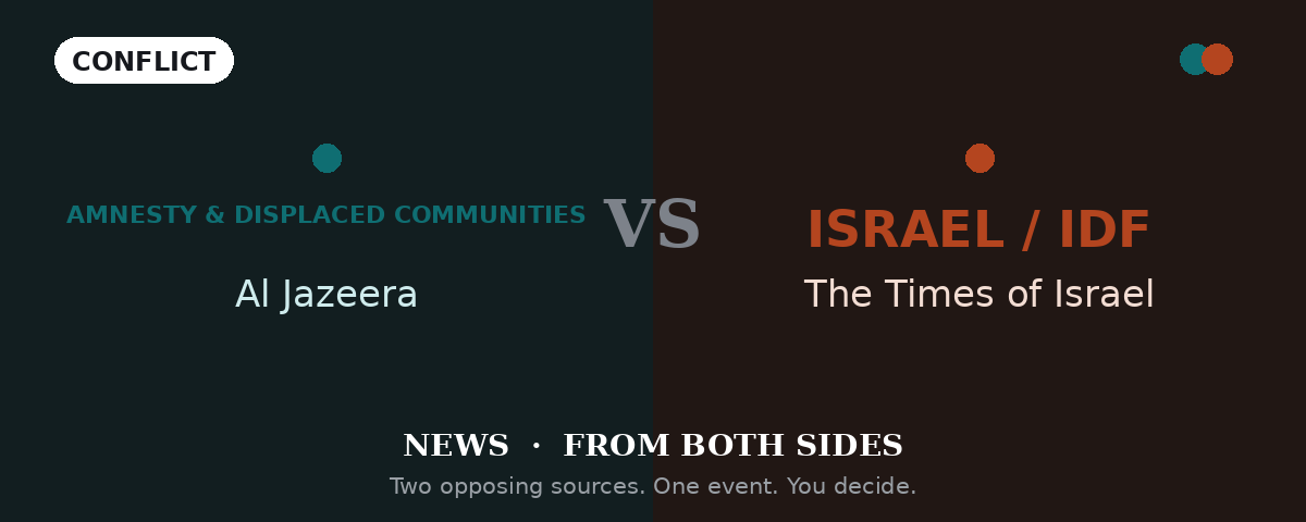 West Bank Bedouins driven off their land: 'state-led ethnic cleansing', or an unfounded charge?